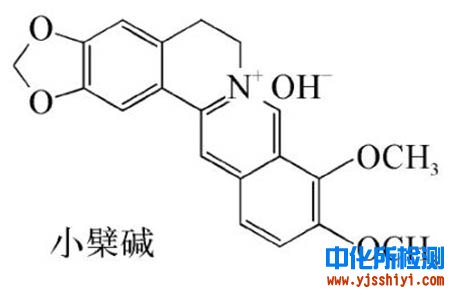 小檗堿檢測(cè)