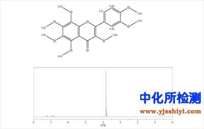 甲氧基黃酮檢測