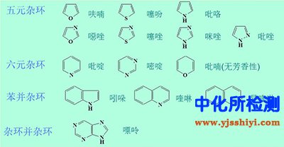 有機(jī)雜環(huán)測定