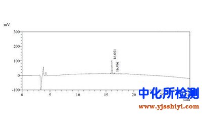 熒光標記肽檢測